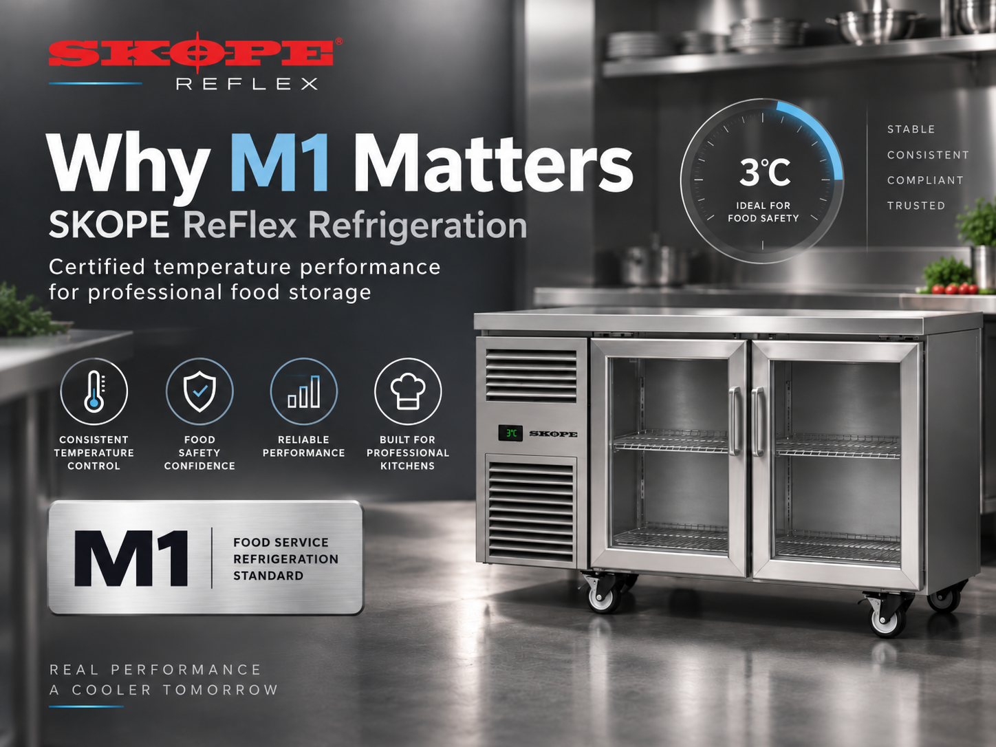 SKOPE ReFlex - why M1 matters!